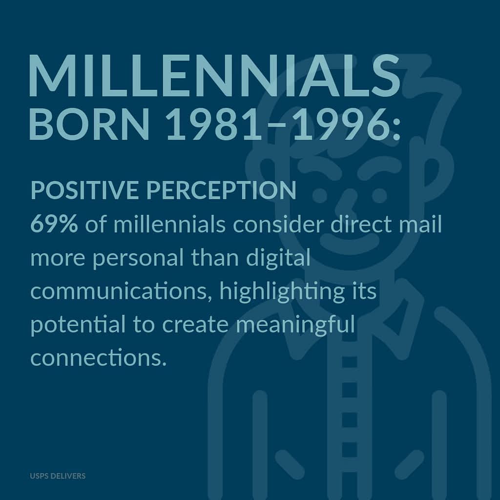 Millennial icon and stat